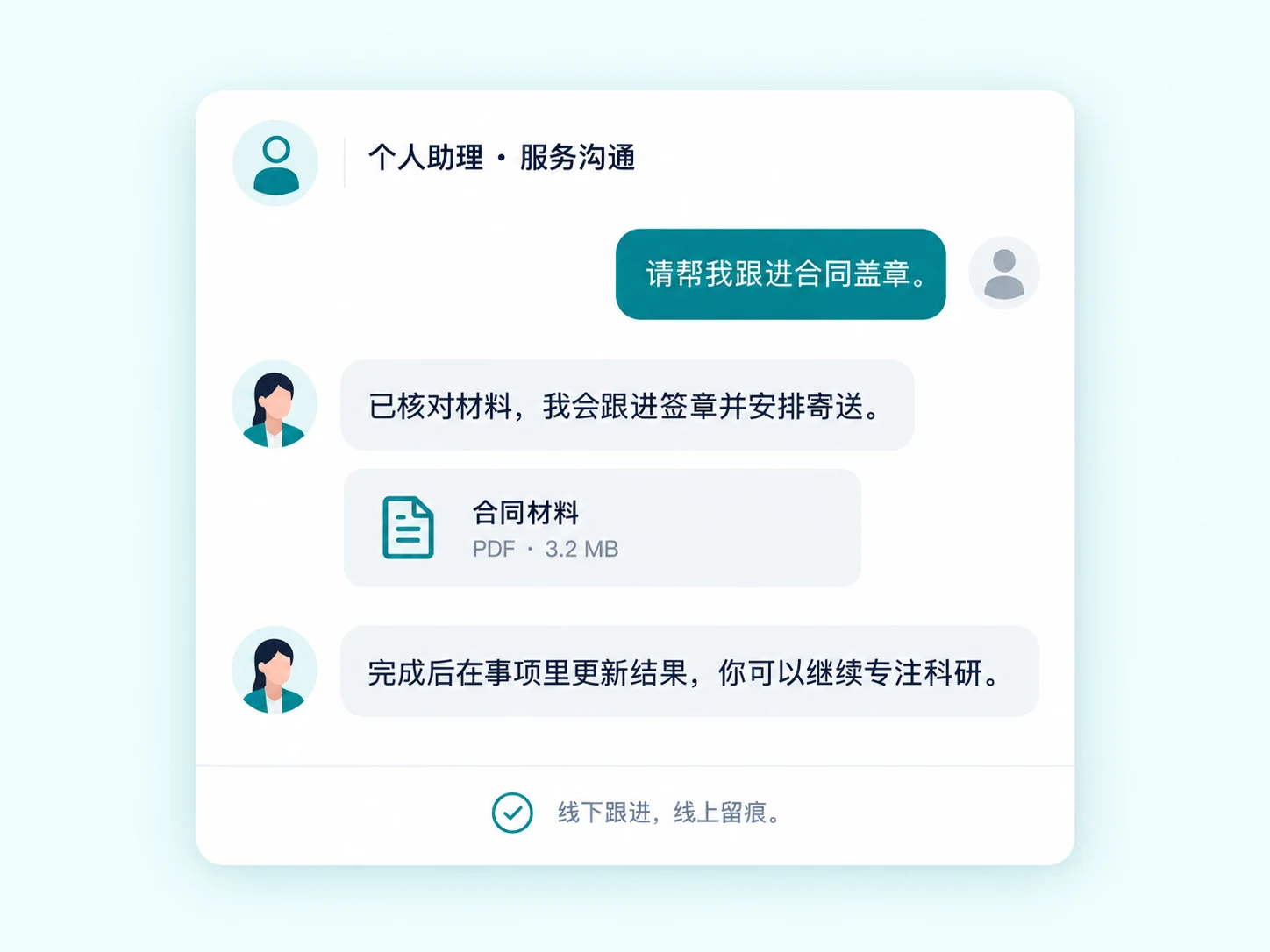 助理服务沟通示意：核对合同材料、跟进签章寄送，并更新办理结果。